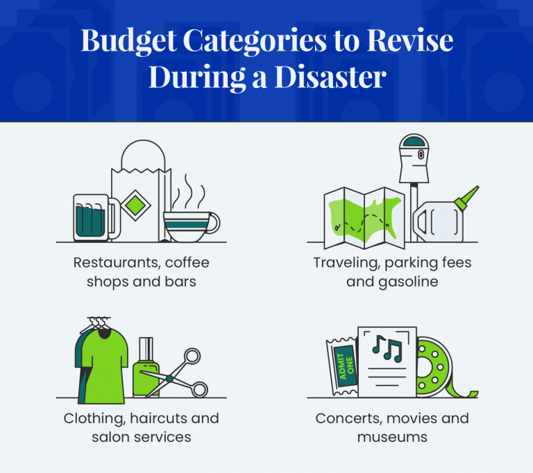 The Ultimate Guide To Disaster Preparedness For Your Finances