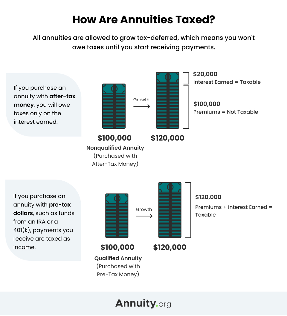 Tax Benefit Rule Definition And Examples Laronda Wasson