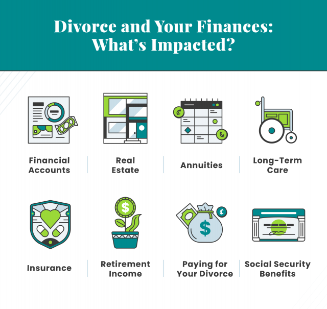 Gray Divorce: A Guide To Managing Split Finances In Retirement