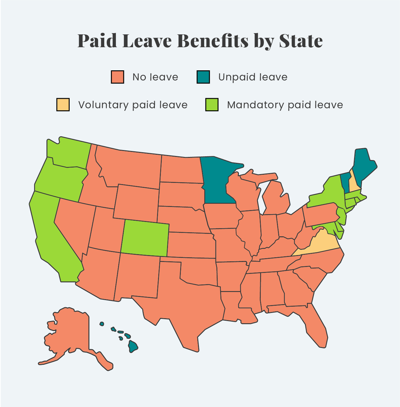 Average Paid Maternity Leave by State in 2023