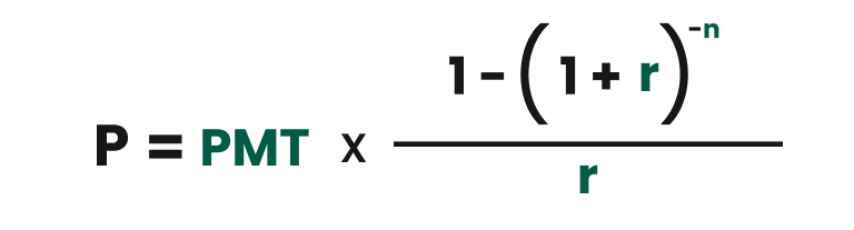 Image showing the formula to calculate the present value of an annuity