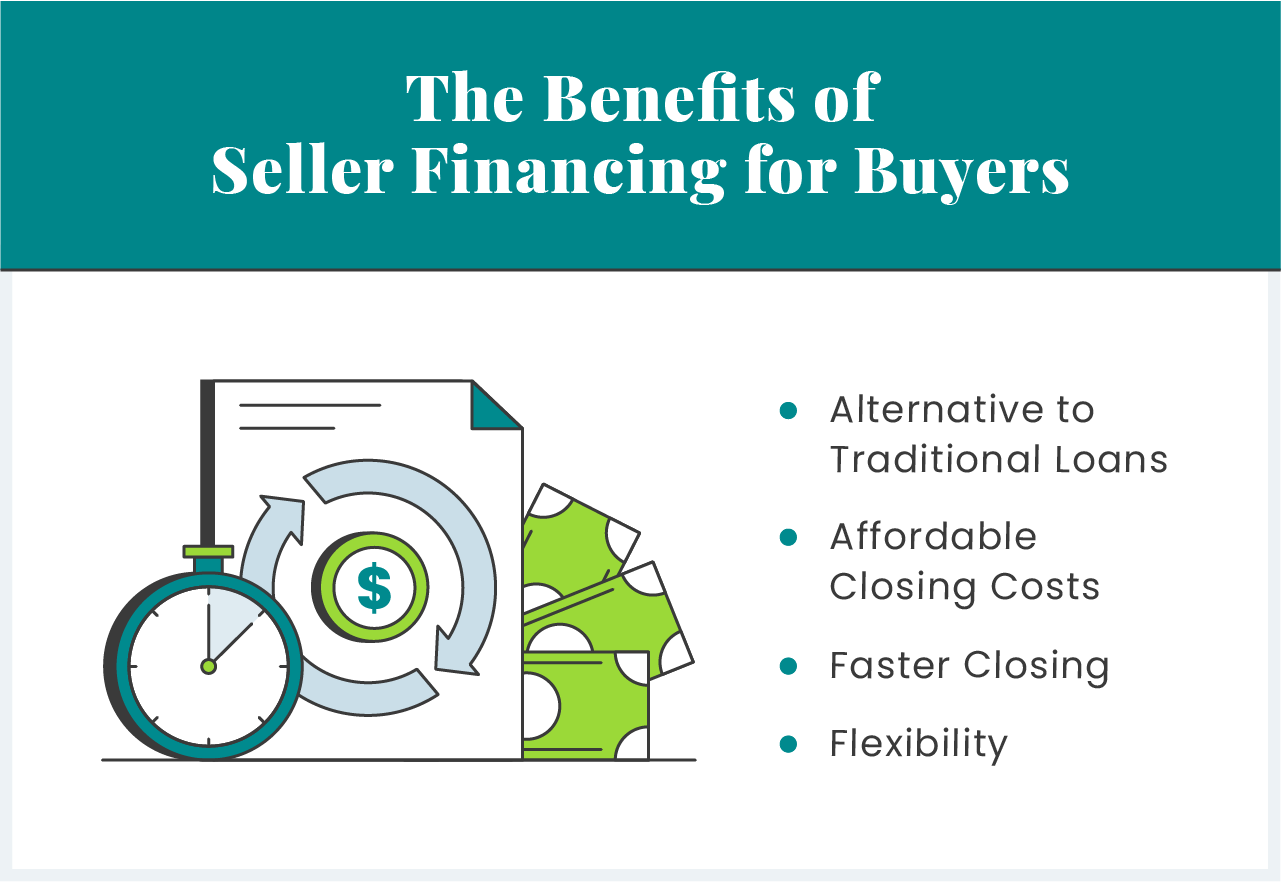 Seller Financing Everything You Need To Know Annuity