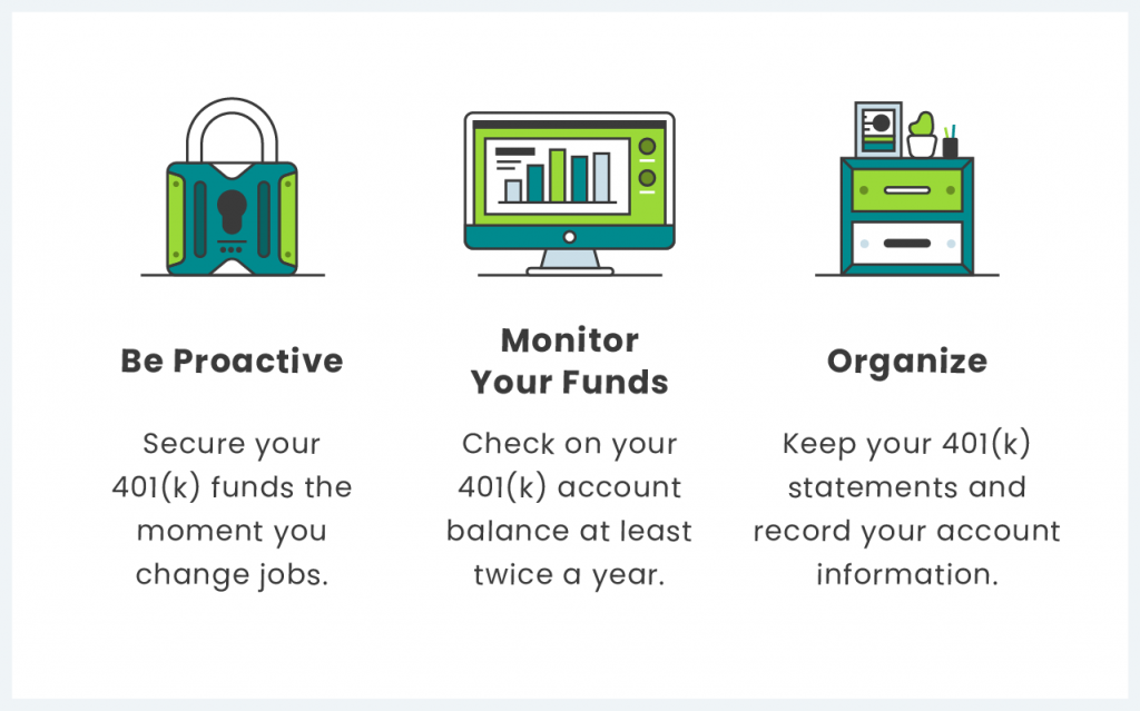 How To Find My 401(k): Tips To Recover Old Accounts