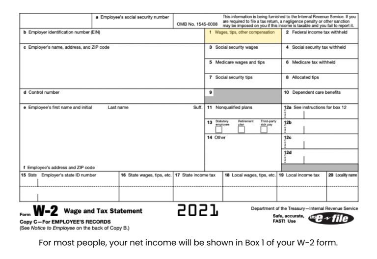 Net Income What Is It How Is It Measured 